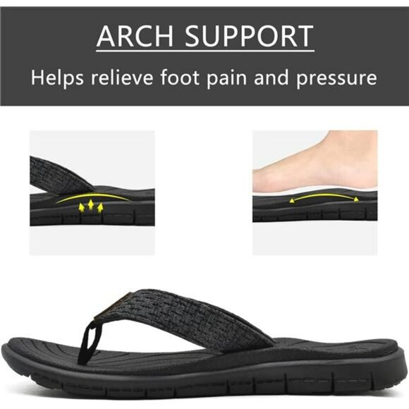 KuaiLu Flip Flops for Women Arch Support Yoga Mat Comfort Walking Sandals - Picture 3 of 7
